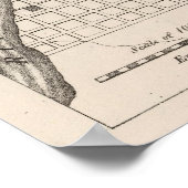 Philadelphia 8 poster (Ecke)