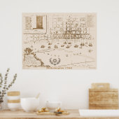 Philadelphia Map 1762, Replica Poster (Küche)