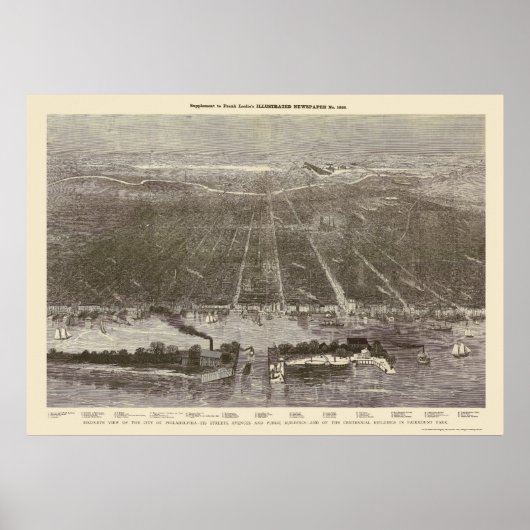 Philadelphia, PA Panorama Karte - 1876 Poster (Vorne)