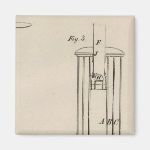 Philadelphia, Pennsylvania Magnet