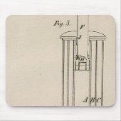 Philadelphia, Pennsylvania Mousepad (Vorne)