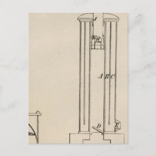 Philadelphia, Pennsylvania Postkarte