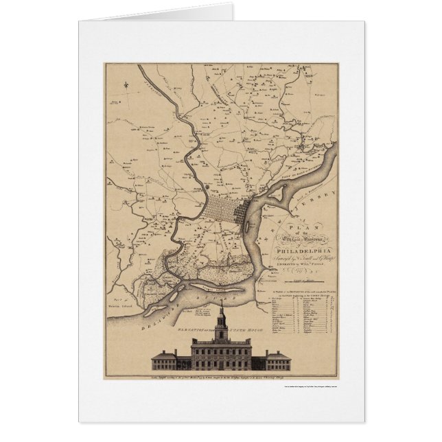 Philadelphia-Plan-Karte - 1777 (Vorne)