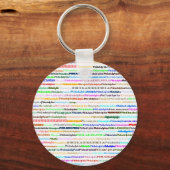 Philadelphia-Schlüsselanhänger Schlüsselanhänger (Vorderseite)