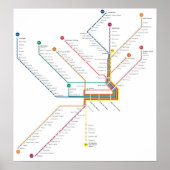 Philadelphia U-Bahn-Poster Poster (Vorne)