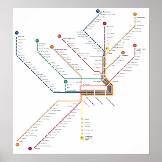 Philadelphia U-Bahn-Poster Poster (Vorne)