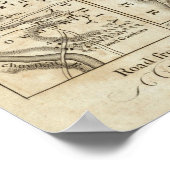 Philadelphia - Washington Road Map 3 Poster (Ecke)