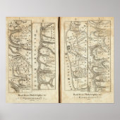 Philadelphia - Washington Road Map 3 Poster (Vorne)