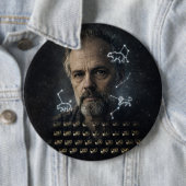 Philip K. Dick Button (Beispiel)