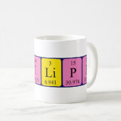 Philipp Periodenname Tasse (VorderseiteRechts)