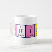 Philipp Periodenname Tasse (Vorderseite Links)