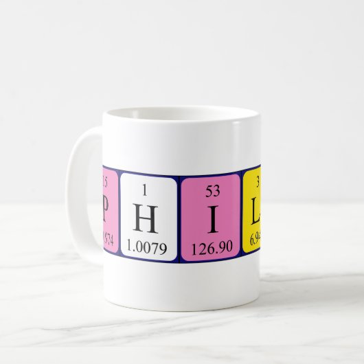 Philipp Periodenname Tasse (Vorderseite Links)