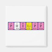 Philipp Peripherie-Tabellenname-Magnet Magnet (Vorne)