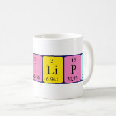 Philippa Namen-Tasse periodischer Tabelle Kaffeetasse (VorderseiteRechts)
