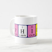 Philippa Namen-Tasse periodischer Tabelle Kaffeetasse (Vorderseite Links)
