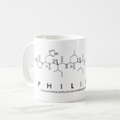 Philippa Peptidname Tasse (Vorderseite Links)