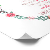 Philippinen 4:8 poster (Ecke)