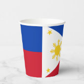 Philippinen-Flagge Pappbecher (Rechts)