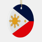 Philippinen Keramikornament (Rechts)