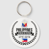 Philippinen Schlüsselanhänger (Vorderseite)