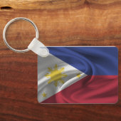 Philippinen-Schlüsselanhänger Schlüsselanhänger (Rückseite)