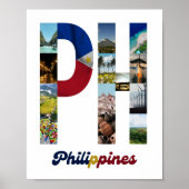 Philippines Poster Filipino Wall Art Deco PH (Vorne)
