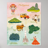 Philippinische Favoriten Kunst Poster (Vorne)
