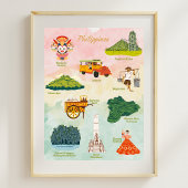 Philippinische Favoriten Kunst Poster