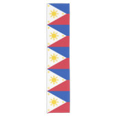 Philippinische Flagge, Sport Fan House Decke Phili (Vorderseite)