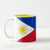 philippinische Flagge Zweifarbige Tasse (Links)