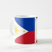 Philippinische Keramik Kaffee Tasse (Vorderseite Links)