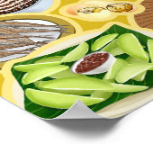 philippinische Küche / Pinoy Comfort Food Poster (Ecke)