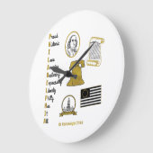 Philly Akronym Wall Clock Große Wanduhr (Winkel)