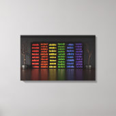 Philomath Leinwanddruck (Vorderseite)