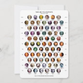 Philosophen Zeitkarte Feiertagskarte (Vorderseite)