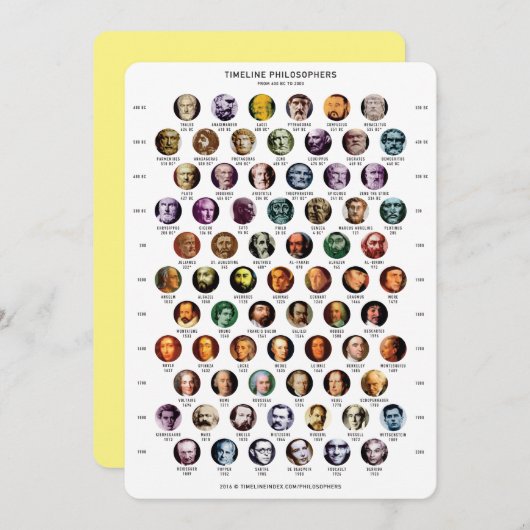 Philosophen Zeitkarte Feiertagskarte (Vorne/Hinten)