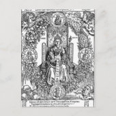 Philosophia von Albrecht Durer Postkarte (Vorderseite)