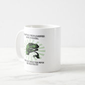 Philosoraptor Diarrhöe Kaffeetasse (Vorderseite Links)