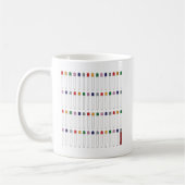 Phlebotomy-Rohre Kaffeetasse (Links)