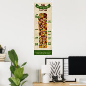 Phoenix Coffee Culture - Large Poster (Heimbüro)