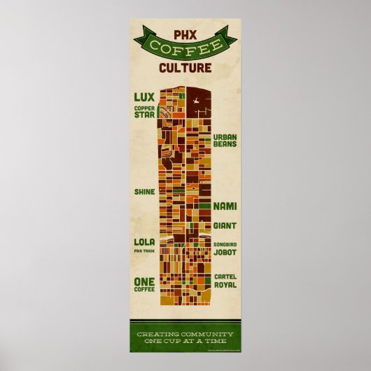 Phoenix Coffee Culture - Large Poster (Vorne)