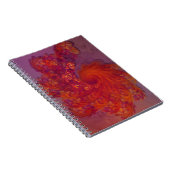 Phoenix Launch Notebook Notizblock (Rechte Seite)