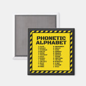 Phonetic Alphabet – Alfa Zulu Edition Magnet (Vorderseite/Rückseite)