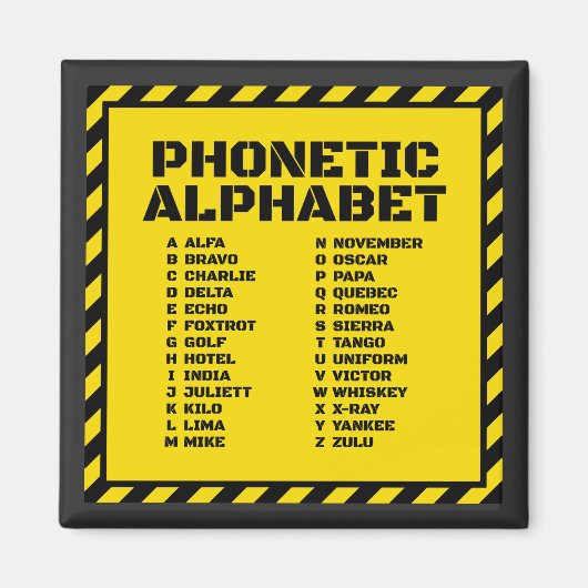 Phonetic Alphabet – Alfa Zulu Edition Magnet (Vorne)