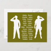 Phonetic Alphabet Army Military Recruit Cadet Postkarte (Vorne/Hinten)