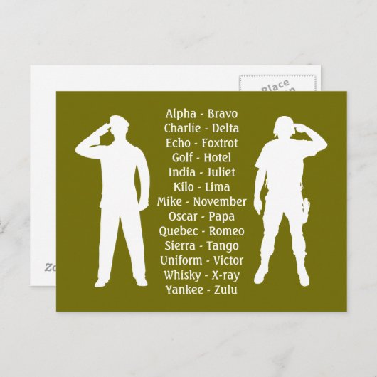 Phonetic Alphabet Army Military Recruit Cadet Postkarte (Vorne/Hinten)