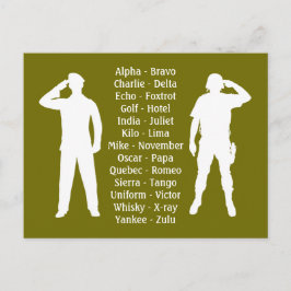 Phonetic Alphabet Army Military Recruit Cadet Postkarte