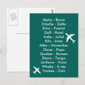 Phonetic Alphabet Aviation Flugzeug Spotters Aero Postkarte (Vorne/Hinten)