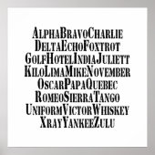 PHONETIC ALPHABET / CODE WORDS POSTER (Vorne)