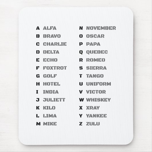 Phonetic Alphabet for The Military ALFA-ZULU Mousepad (Vorne)